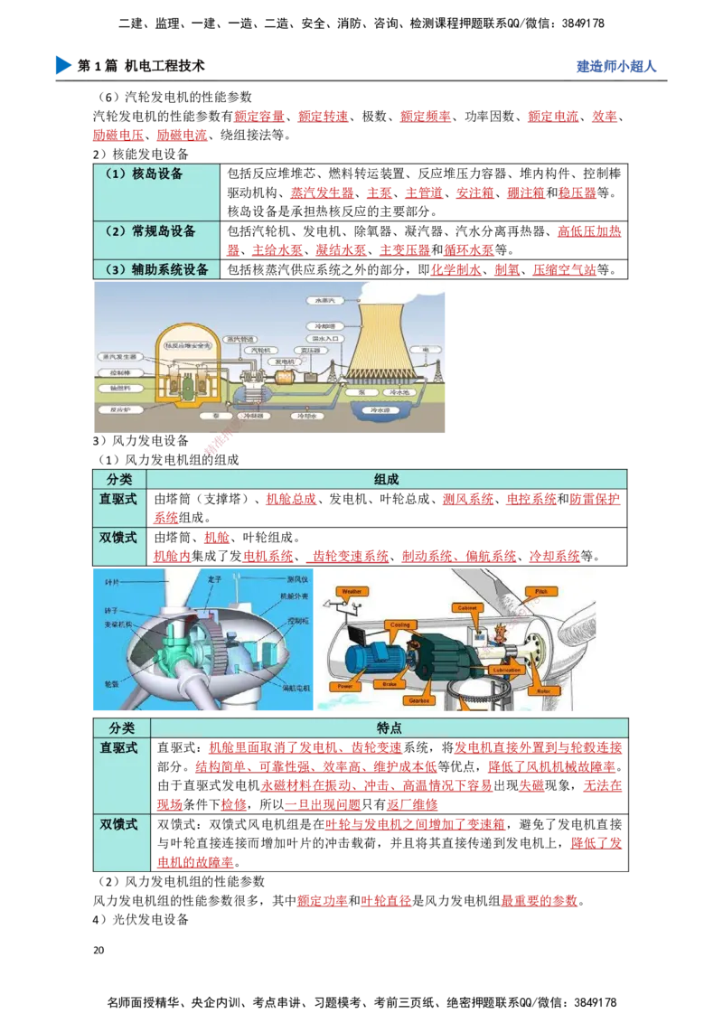 02.常用设备_2026年一级建造师_2026年一建机电_2025年一建机电SVIP_02-基础精讲✿高端面授✿深度强化_21-机电《3D精讲班》小超人SMR推荐_讲义