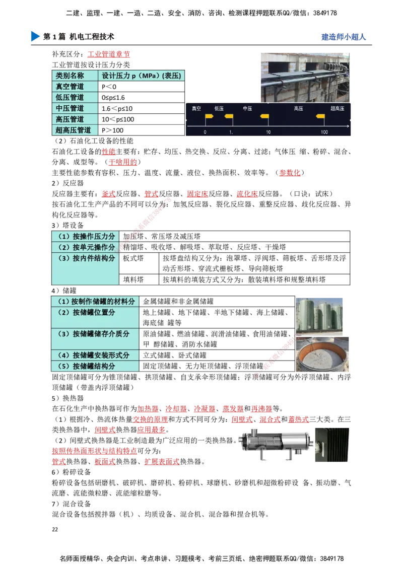 02.常用设备_2026年一级建造师_2026年一建机电_2025年一建机电SVIP_02-基础精讲✿高端面授✿深度强化_21-机电《3D精讲班》小超人SMR推荐_讲义