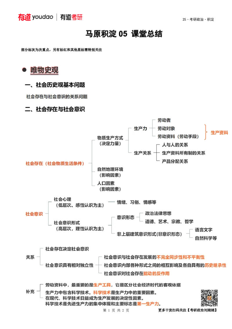 25新马原积淀05课堂总结_2026考公资料_（49）政治理论合集_政治理论合集_2025考研政治_04.米鹏_02.积淀_02.积淀马原考点必修刘亚男_05.马原积淀05人类社会及其发展规律
