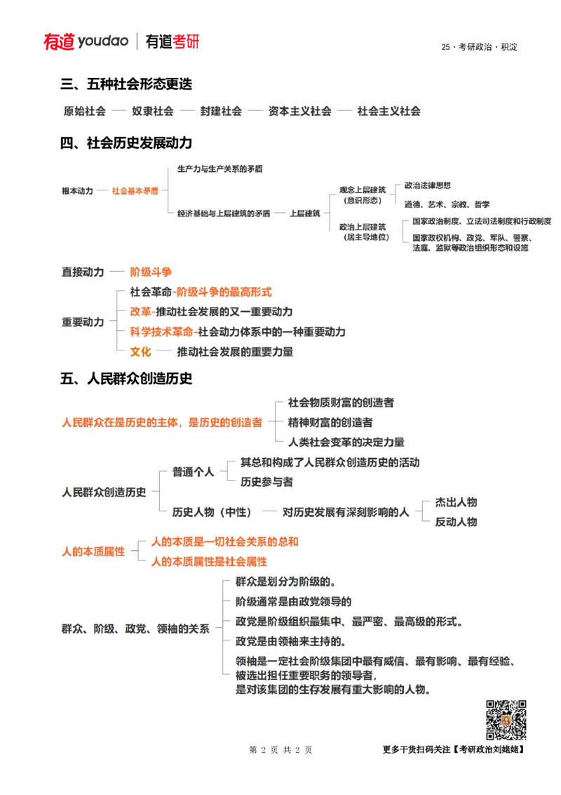 25新马原积淀05课堂总结_2026考公资料_（49）政治理论合集_政治理论合集_2025考研政治_04.米鹏_02.积淀_02.积淀马原考点必修刘亚男_05.马原积淀05人类社会及其发展规律