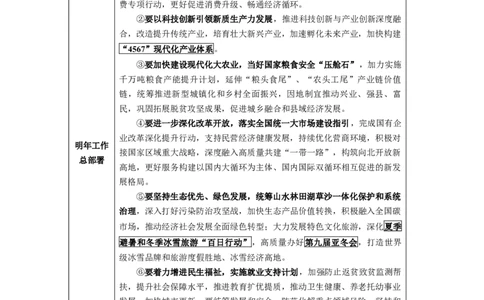 福建12月时政_2026考公资料_（10）粉笔_2026年国考980系统班FB_2026国考系统班资料汇总_时政汇总_各省12月份时政_福建