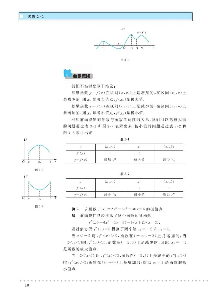 北师大高中数学选修2-2_4-教培资料-26年最新资料-同步更新_初中高中教资_03科三专项（进去保存报考的学科即可）_02科三专项（笔记真题思维导图教学设计版本二）