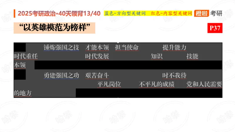 25考研政治领背DAY13_2026考公资料_（49）政治理论合集_政治理论合集_2025考研政治_17.橙拉_05.冲刺阶段_03.核心考点40天领背_讲义
