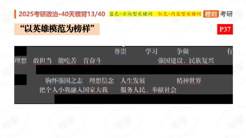 25考研政治领背DAY13_2026考公资料_（49）政治理论合集_政治理论合集_2025考研政治_17.橙拉_05.冲刺阶段_03.核心考点40天领背_讲义