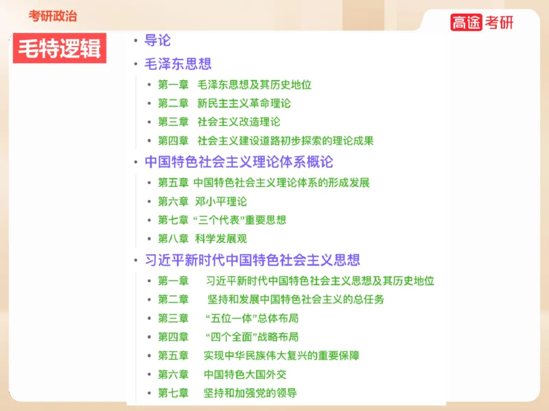 25年考研政治毛特学科初识讲义1_2026考公资料_（49）政治理论合集_政治理论合集_2025考研政治_07.高途_00.课程资料_学科初识