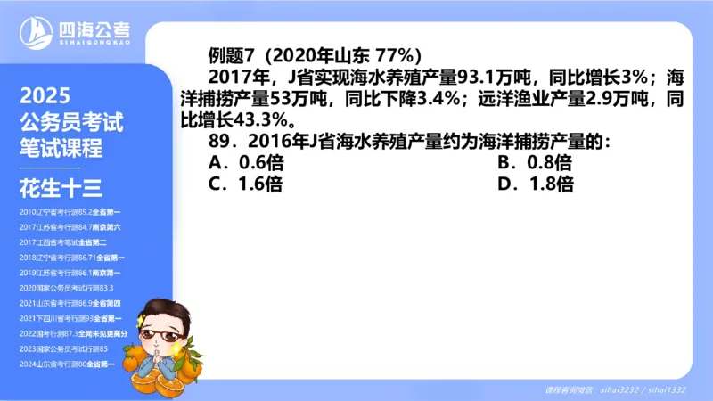 花生十三24下半年资料分析第6章PPT_2026考公资料_花生十三合集_旗舰班-国考2025花生十三旗舰班（花生行测+飞扬申论）⭐_1.花生十三行测（系统班+刷题班）_资料分析_系统班_PPT