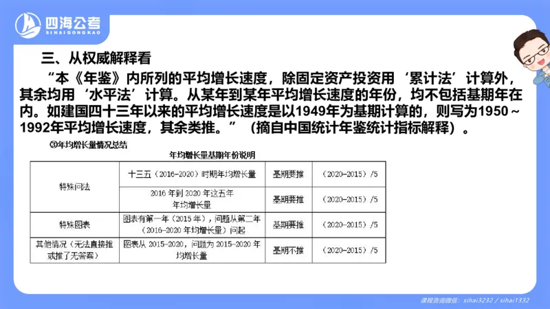 花生十三24下半年资料分析第6章PPT_2026考公资料_花生十三合集_旗舰班-国考2025花生十三旗舰班（花生行测+飞扬申论）⭐_1.花生十三行测（系统班+刷题班）_资料分析_系统班_PPT