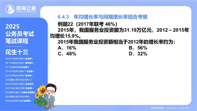 花生十三24下半年资料分析第6章PPT_2026考公资料_花生十三合集_旗舰班-国考2025花生十三旗舰班（花生行测+飞扬申论）⭐_1.花生十三行测（系统班+刷题班）_资料分析_系统班_PPT