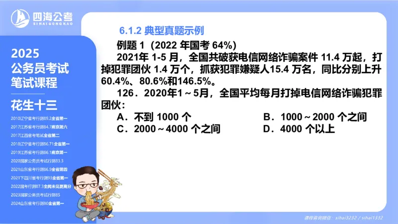 花生十三24下半年资料分析第6章PPT_2026考公资料_花生十三合集_旗舰班-国考2025花生十三旗舰班（花生行测+飞扬申论）⭐_1.花生十三行测（系统班+刷题班）_资料分析_系统班_PPT