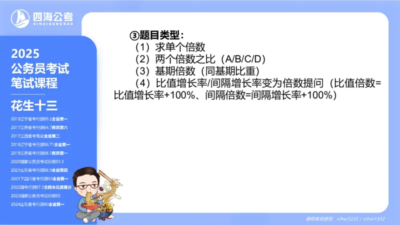 花生十三24下半年资料分析第6章PPT_2026考公资料_花生十三合集_旗舰班-国考2025花生十三旗舰班（花生行测+飞扬申论）⭐_1.花生十三行测（系统班+刷题班）_资料分析_系统班_PPT