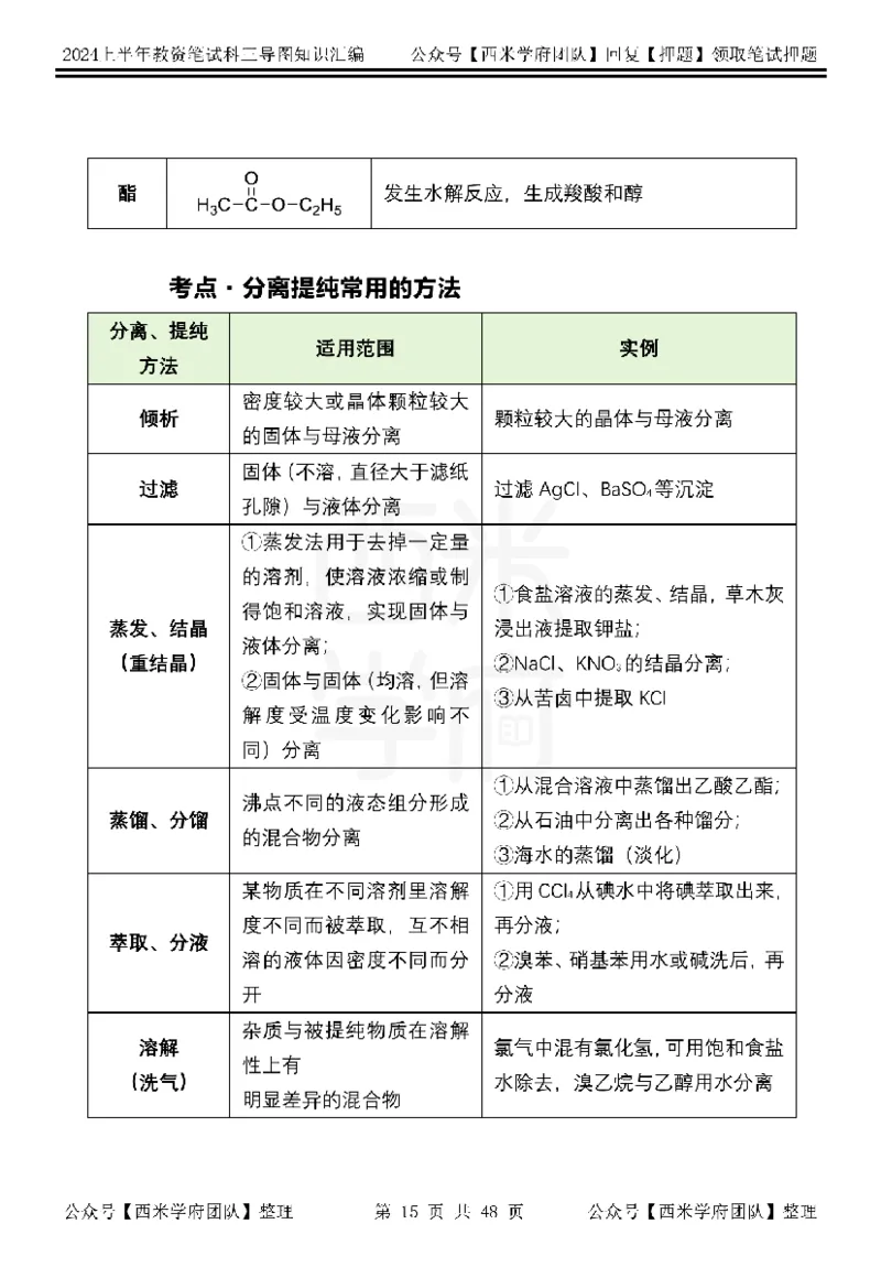 初中化学_4-教培资料-26年最新资料-同步更新_初中高中教资_03科三专项（进去保存报考的学科即可）_01科目三FB网课、三色速记手册、知识点导图等推荐_初中