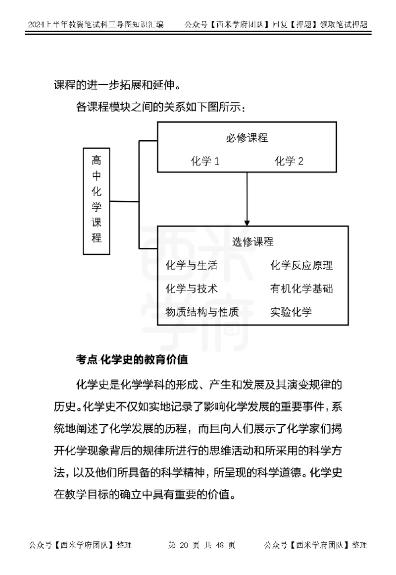 初中化学_4-教培资料-26年最新资料-同步更新_初中高中教资_03科三专项（进去保存报考的学科即可）_01科目三FB网课、三色速记手册、知识点导图等推荐_初中