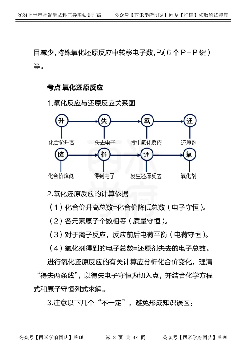 初中化学_4-教培资料-26年最新资料-同步更新_初中高中教资_03科三专项（进去保存报考的学科即可）_01科目三FB网课、三色速记手册、知识点导图等推荐_初中