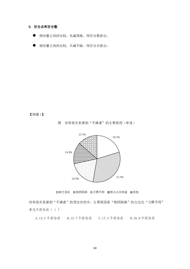 24国考省考数量资料理论精讲_2026考公资料_（28）上岸村合集（司马、章晓铭、王永恒、天晓、忠政、丁旭等）_2025合集_92024国省考上岸村系统班_2024上A村行测系统班_讲义