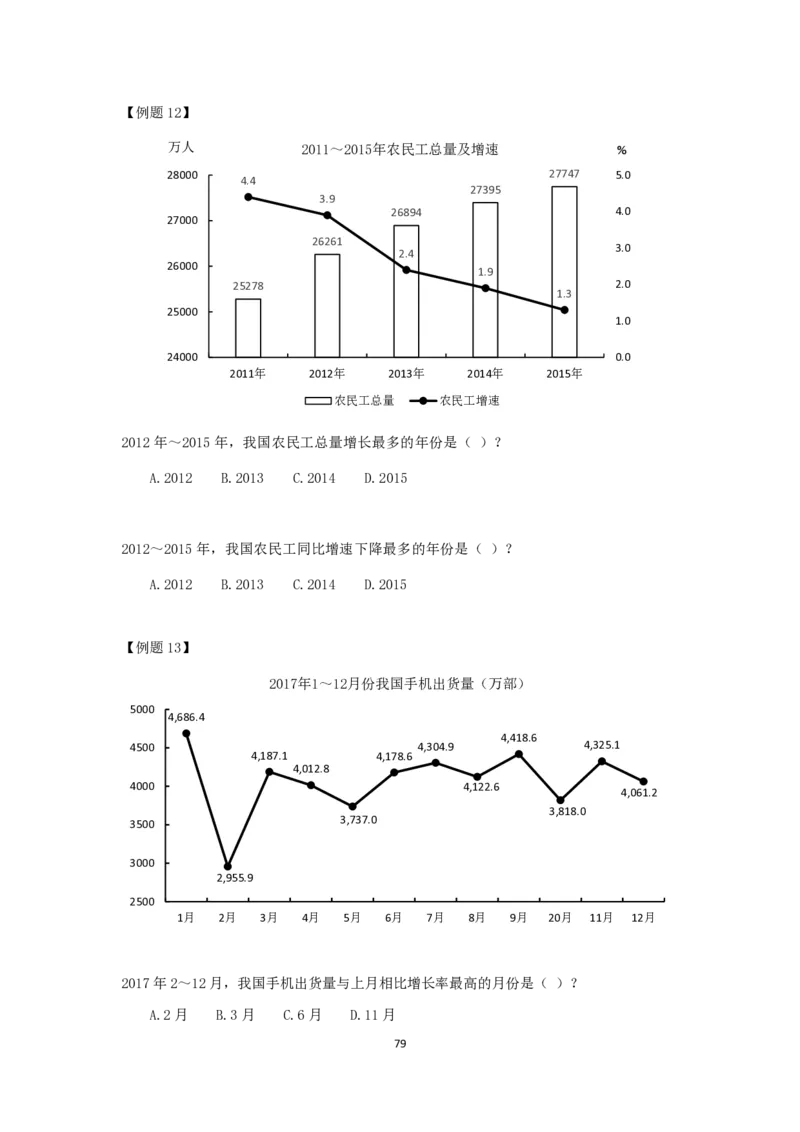 24国考省考数量资料理论精讲_2026考公资料_（28）上岸村合集（司马、章晓铭、王永恒、天晓、忠政、丁旭等）_2025合集_92024国省考上岸村系统班_2024上A村行测系统班_讲义