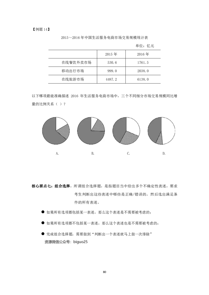 24国考省考数量资料理论精讲_2026考公资料_（28）上岸村合集（司马、章晓铭、王永恒、天晓、忠政、丁旭等）_2025合集_92024国省考上岸村系统班_2024上A村行测系统班_讲义