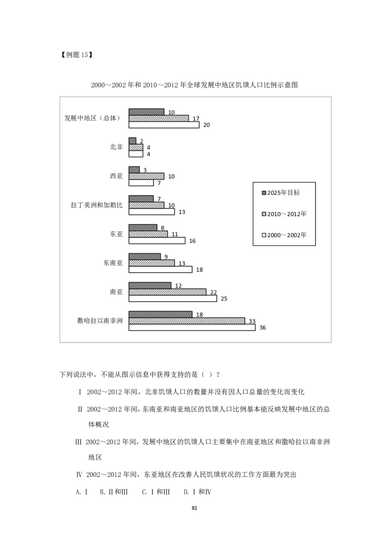 24国考省考数量资料理论精讲_2026考公资料_（28）上岸村合集（司马、章晓铭、王永恒、天晓、忠政、丁旭等）_2025合集_92024国省考上岸村系统班_2024上A村行测系统班_讲义