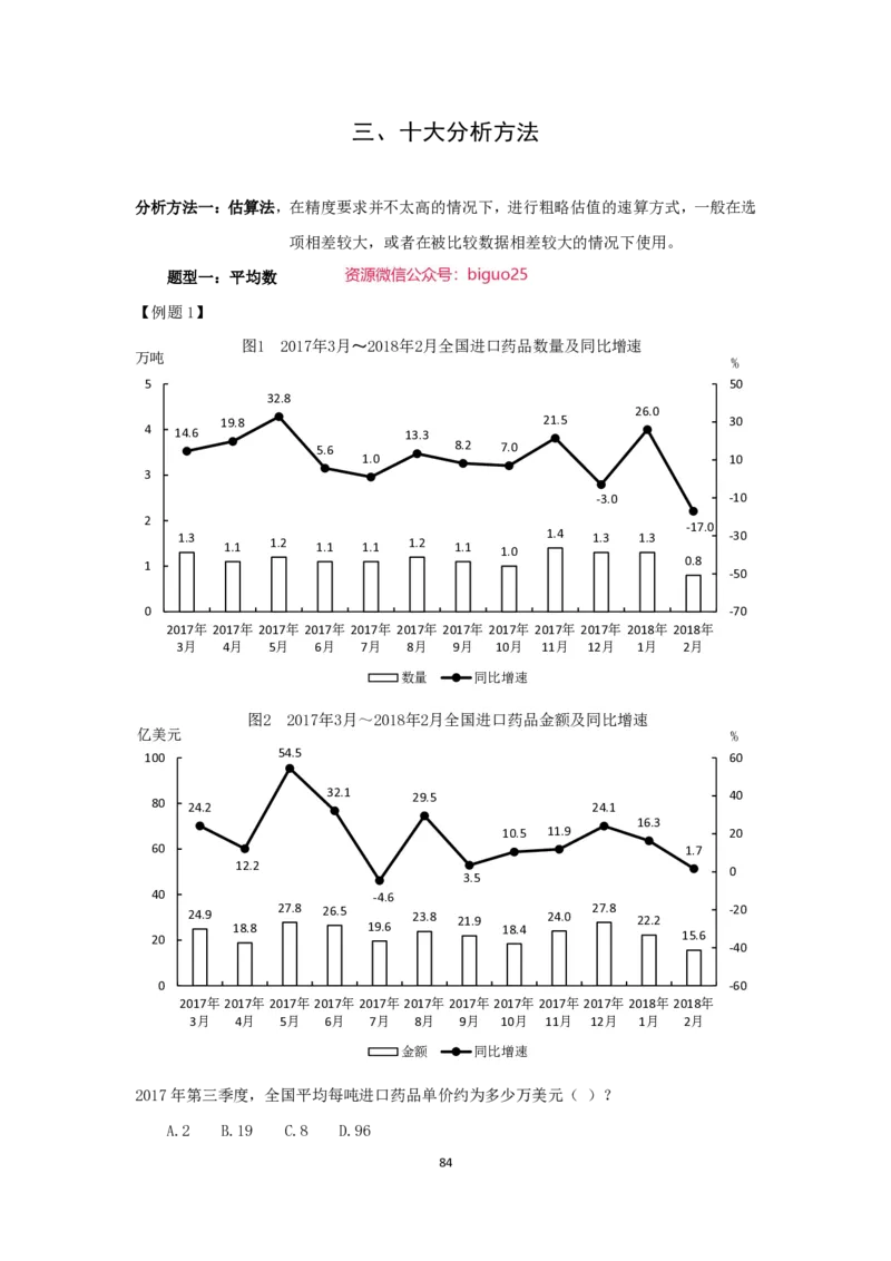 24国考省考数量资料理论精讲_2026考公资料_（28）上岸村合集（司马、章晓铭、王永恒、天晓、忠政、丁旭等）_2025合集_92024国省考上岸村系统班_2024上A村行测系统班_讲义