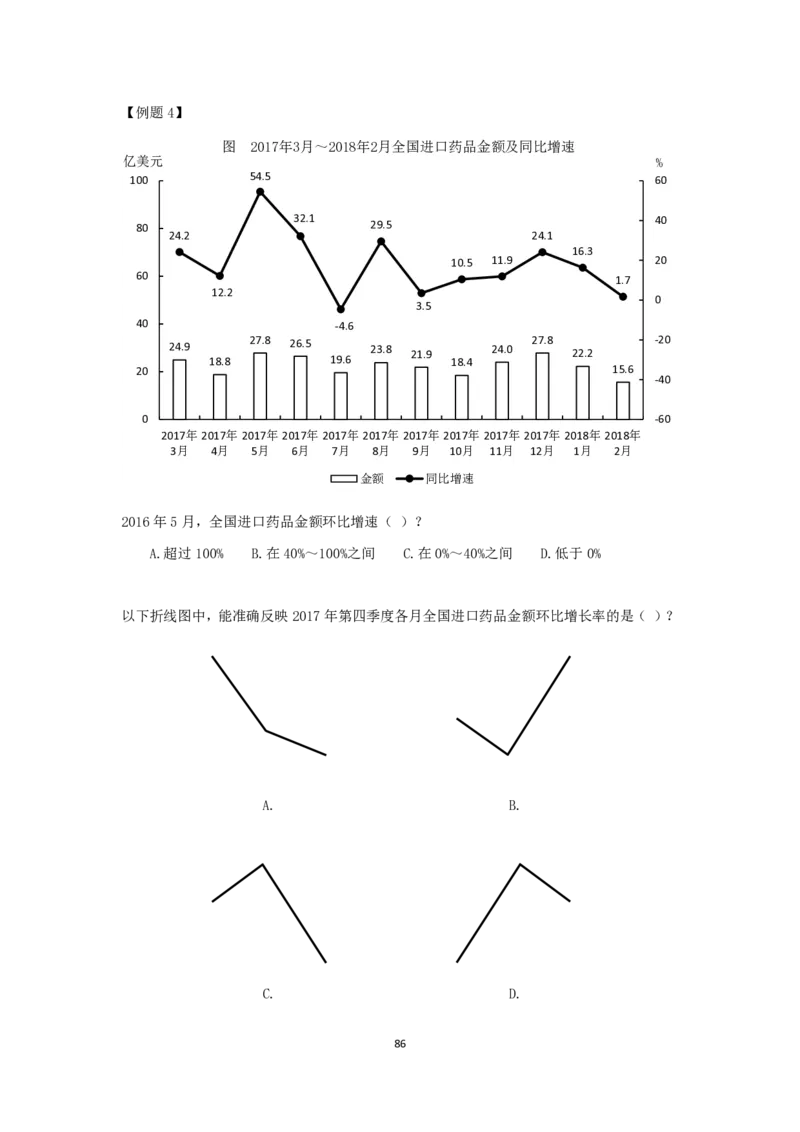 24国考省考数量资料理论精讲_2026考公资料_（28）上岸村合集（司马、章晓铭、王永恒、天晓、忠政、丁旭等）_2025合集_92024国省考上岸村系统班_2024上A村行测系统班_讲义