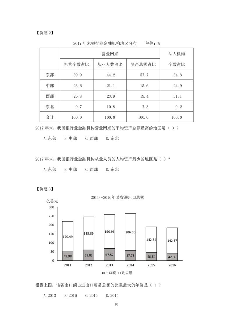 24国考省考数量资料理论精讲_2026考公资料_（28）上岸村合集（司马、章晓铭、王永恒、天晓、忠政、丁旭等）_2025合集_92024国省考上岸村系统班_2024上A村行测系统班_讲义