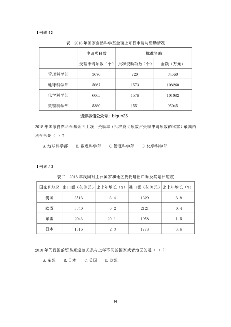 24国考省考数量资料理论精讲_2026考公资料_（28）上岸村合集（司马、章晓铭、王永恒、天晓、忠政、丁旭等）_2025合集_92024国省考上岸村系统班_2024上A村行测系统班_讲义