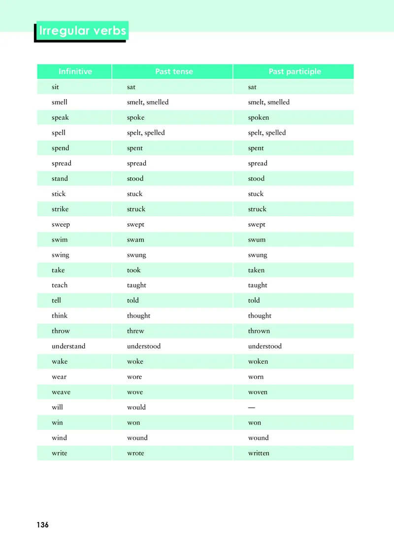 外研版英语必修第三册高清教材_4-教培资料-26年最新资料-同步更新_初中高中教资_03科三专项（进去保存报考的学科即可）_02科三专项（笔记真题思维导图教学设计版本二）