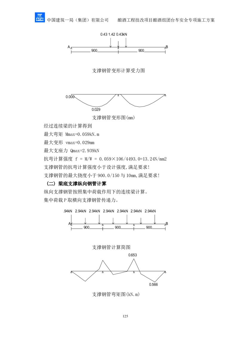 二等奖-酿酒组团台车安全专项施工方案-二公司_2021-2023年优秀施组方案_施工方案_酿酒组团台车安全专项施工方案