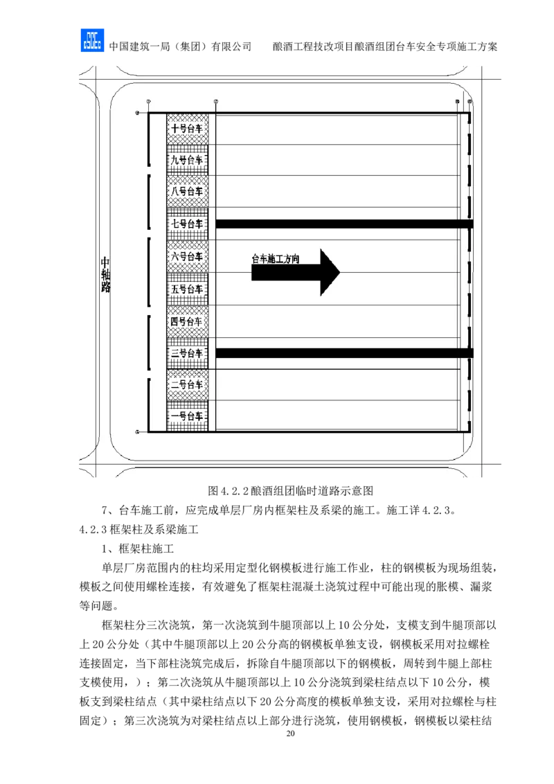 二等奖-酿酒组团台车安全专项施工方案-二公司_2021-2023年优秀施组方案_施工方案_酿酒组团台车安全专项施工方案