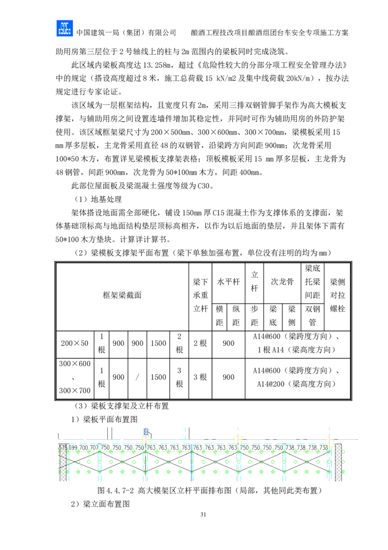 二等奖-酿酒组团台车安全专项施工方案-二公司_2021-2023年优秀施组方案_施工方案_酿酒组团台车安全专项施工方案