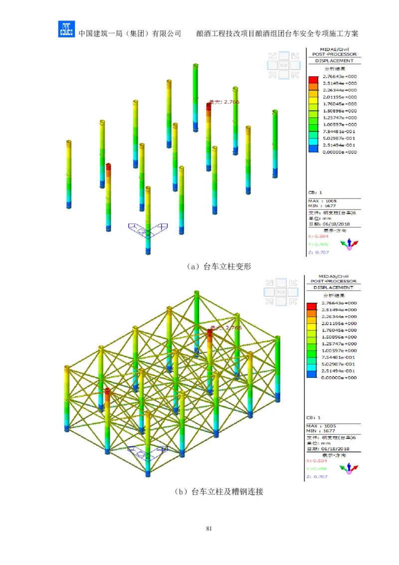 二等奖-酿酒组团台车安全专项施工方案-二公司_2021-2023年优秀施组方案_施工方案_酿酒组团台车安全专项施工方案