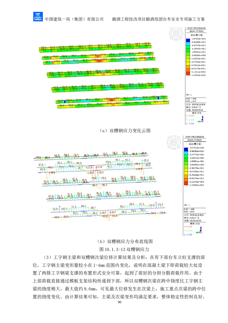 二等奖-酿酒组团台车安全专项施工方案-二公司_2021-2023年优秀施组方案_施工方案_酿酒组团台车安全专项施工方案