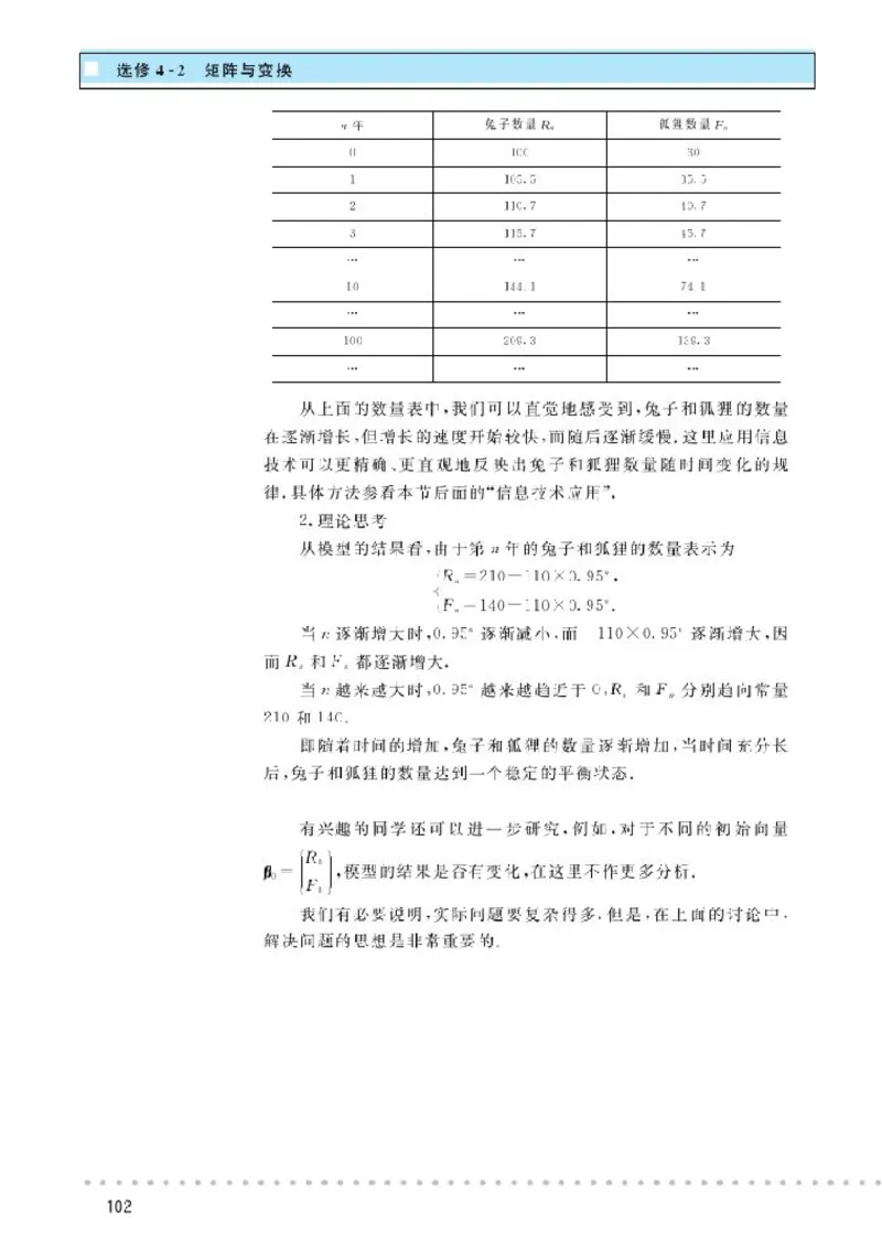 北师大高中数学选修4-2矩阵与变换_4-教培资料-26年最新资料-同步更新_初中高中教资_03科三专项（进去保存报考的学科即可）_02科三专项（笔记真题思维导图教学设计版本二）