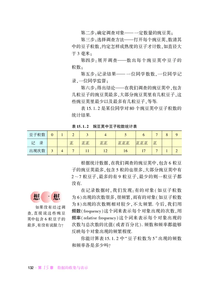 华师大8年级数学上册高清教材_4-教培资料-26年最新资料-同步更新_初中高中教资_03科三专项（进去保存报考的学科即可）_02科三专项（笔记真题思维导图教学设计版本二）