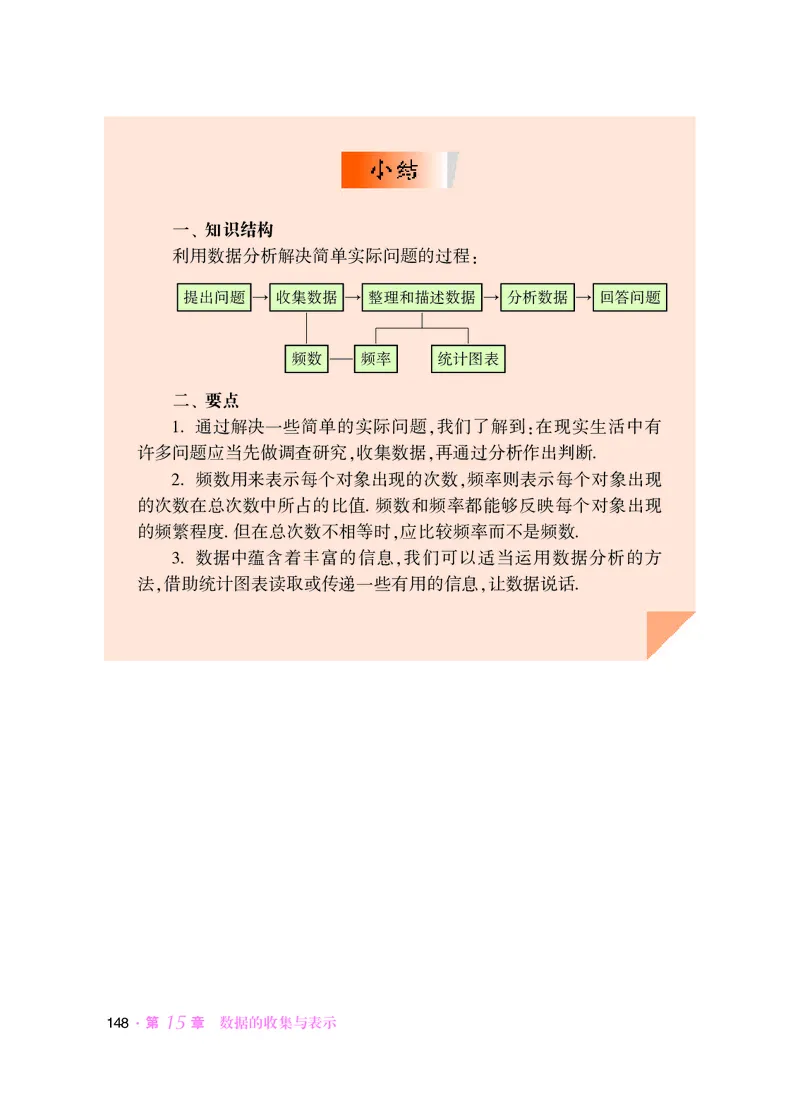 华师大8年级数学上册高清教材_4-教培资料-26年最新资料-同步更新_初中高中教资_03科三专项（进去保存报考的学科即可）_02科三专项（笔记真题思维导图教学设计版本二）