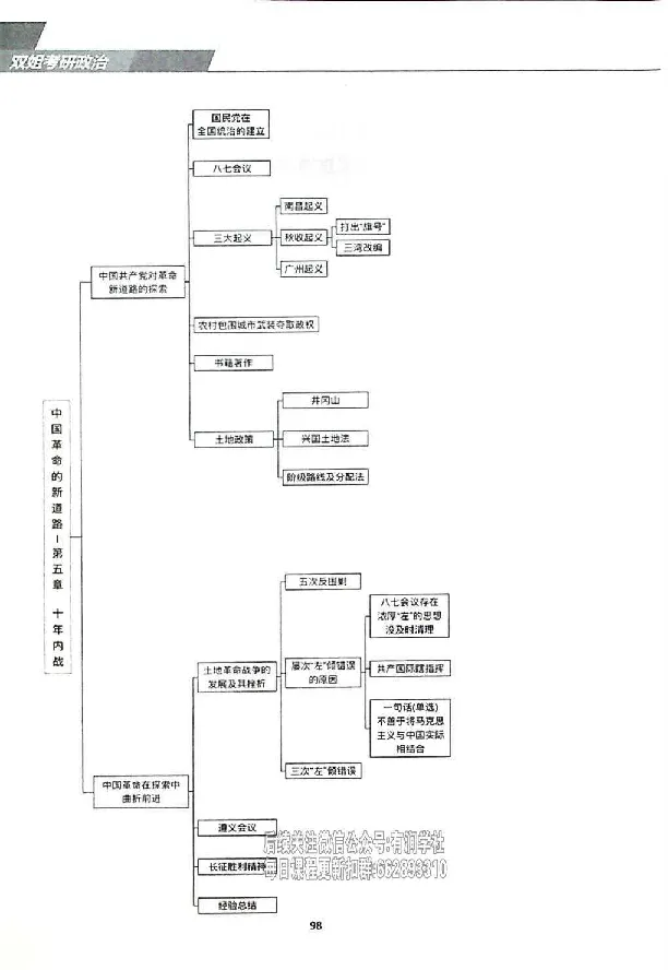 25考研双姐基础阶段讲义_2026考公资料_（49）政治理论合集_政治理论合集_2025考研政治_14.双姐_00.扫描讲义