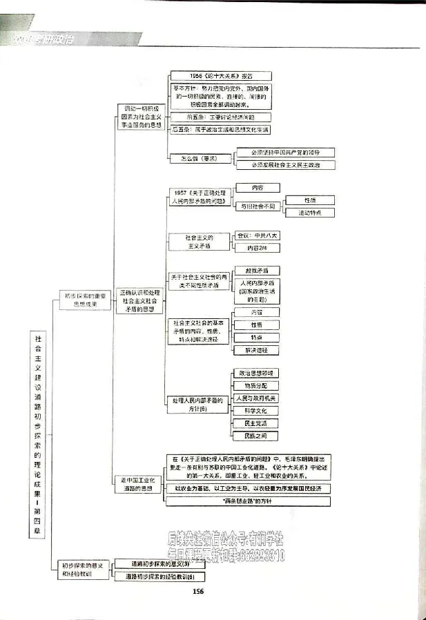25考研双姐基础阶段讲义_2026考公资料_（49）政治理论合集_政治理论合集_2025考研政治_14.双姐_00.扫描讲义