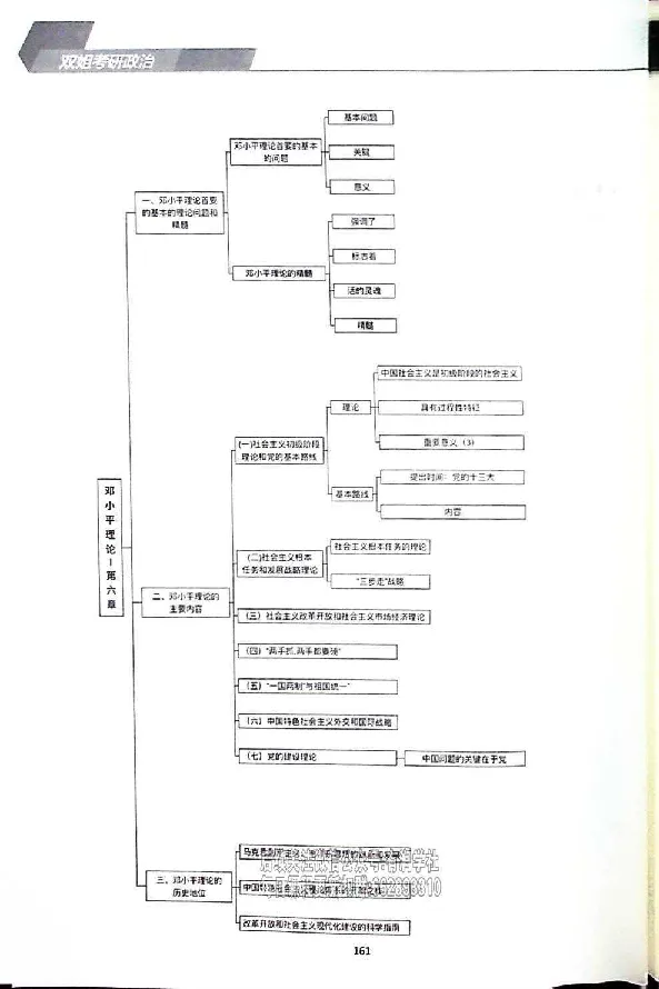 25考研双姐基础阶段讲义_2026考公资料_（49）政治理论合集_政治理论合集_2025考研政治_14.双姐_00.扫描讲义