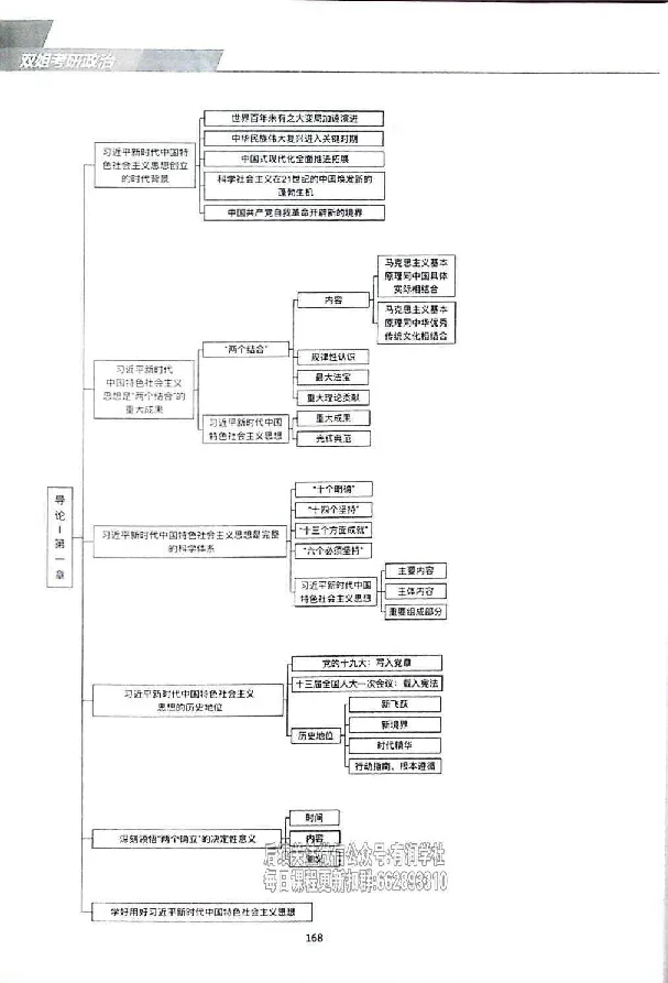 25考研双姐基础阶段讲义_2026考公资料_（49）政治理论合集_政治理论合集_2025考研政治_14.双姐_00.扫描讲义