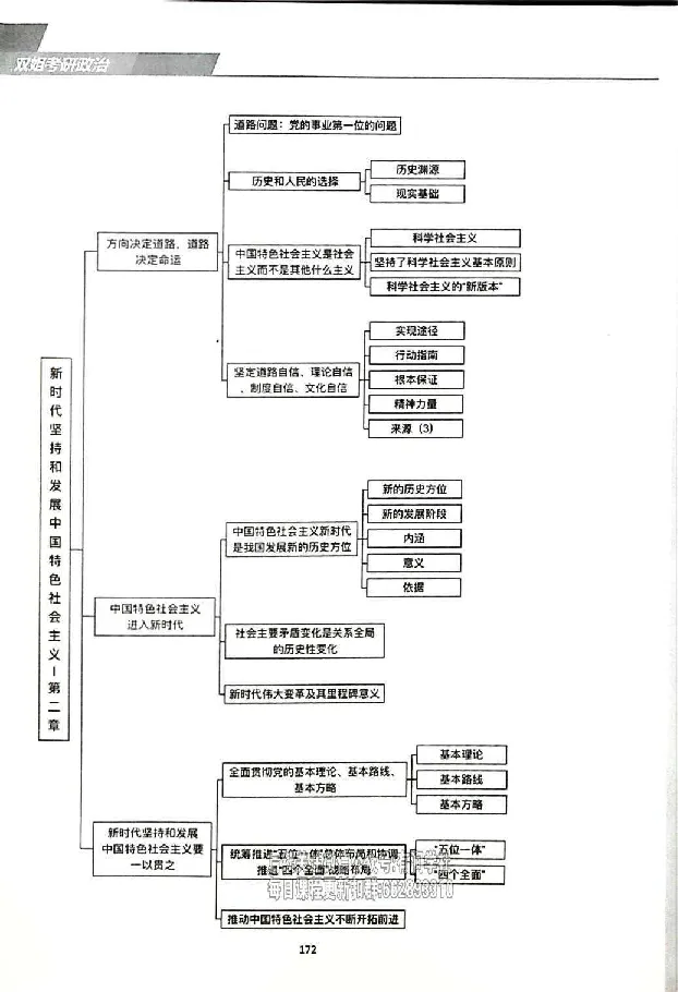 25考研双姐基础阶段讲义_2026考公资料_（49）政治理论合集_政治理论合集_2025考研政治_14.双姐_00.扫描讲义