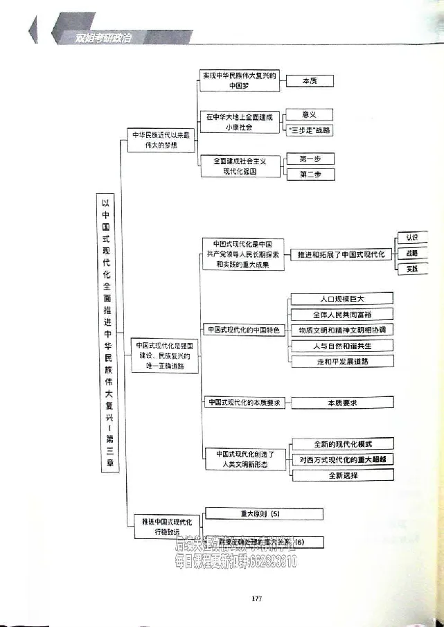 25考研双姐基础阶段讲义_2026考公资料_（49）政治理论合集_政治理论合集_2025考研政治_14.双姐_00.扫描讲义