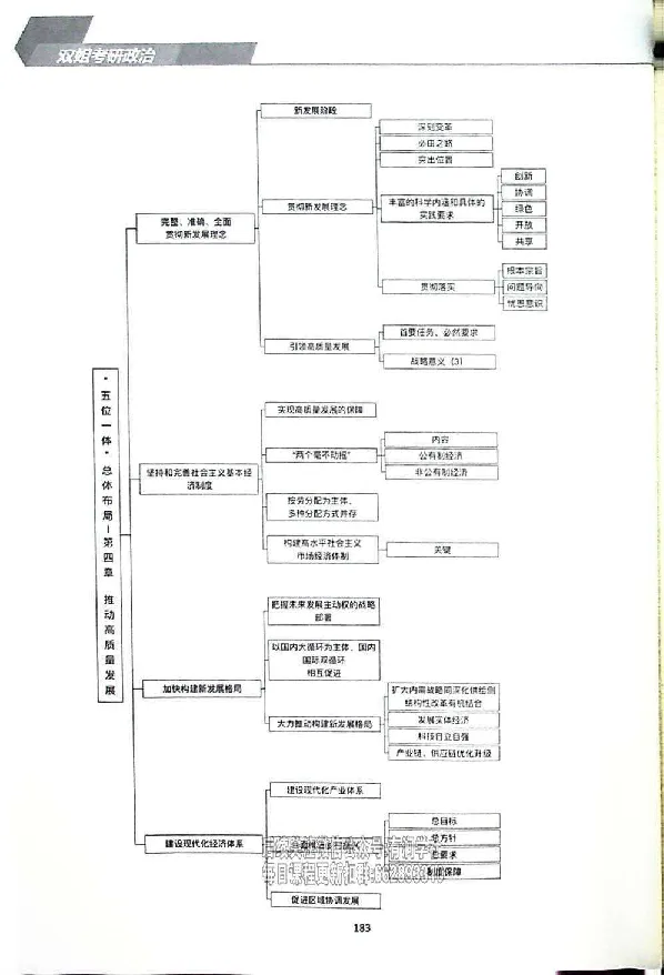 25考研双姐基础阶段讲义_2026考公资料_（49）政治理论合集_政治理论合集_2025考研政治_14.双姐_00.扫描讲义