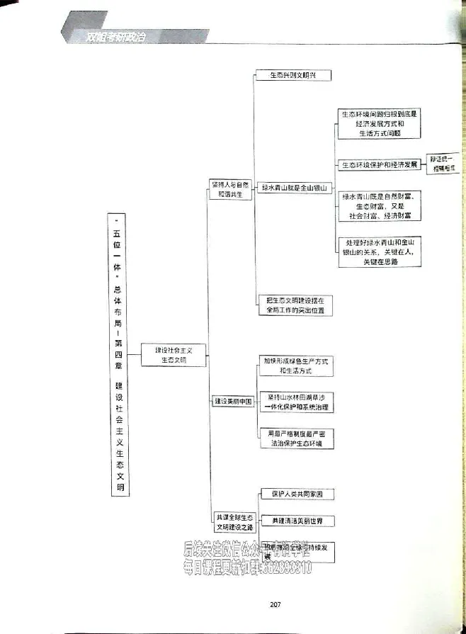 25考研双姐基础阶段讲义_2026考公资料_（49）政治理论合集_政治理论合集_2025考研政治_14.双姐_00.扫描讲义