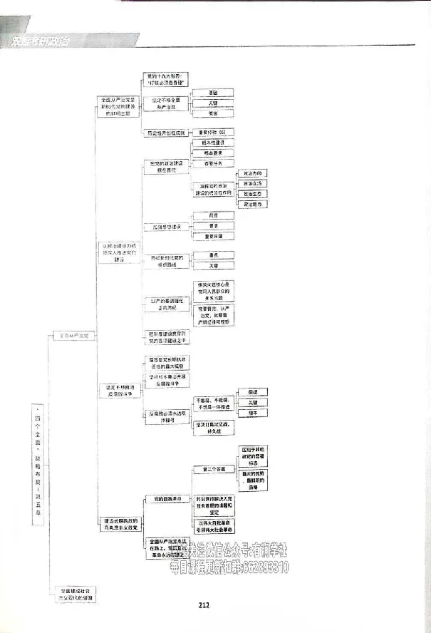 25考研双姐基础阶段讲义_2026考公资料_（49）政治理论合集_政治理论合集_2025考研政治_14.双姐_00.扫描讲义