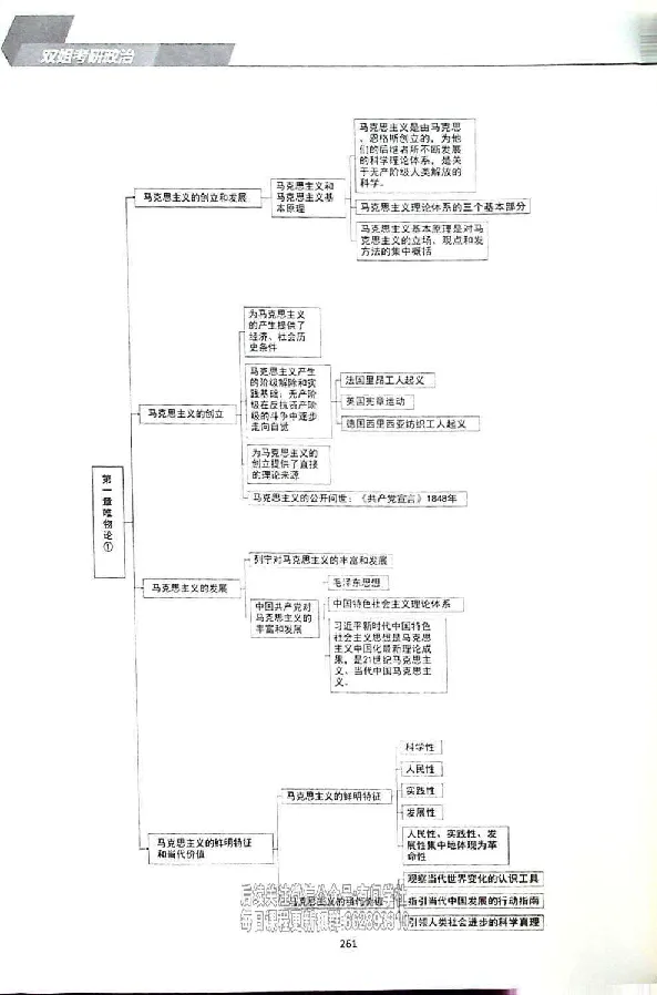 25考研双姐基础阶段讲义_2026考公资料_（49）政治理论合集_政治理论合集_2025考研政治_14.双姐_00.扫描讲义