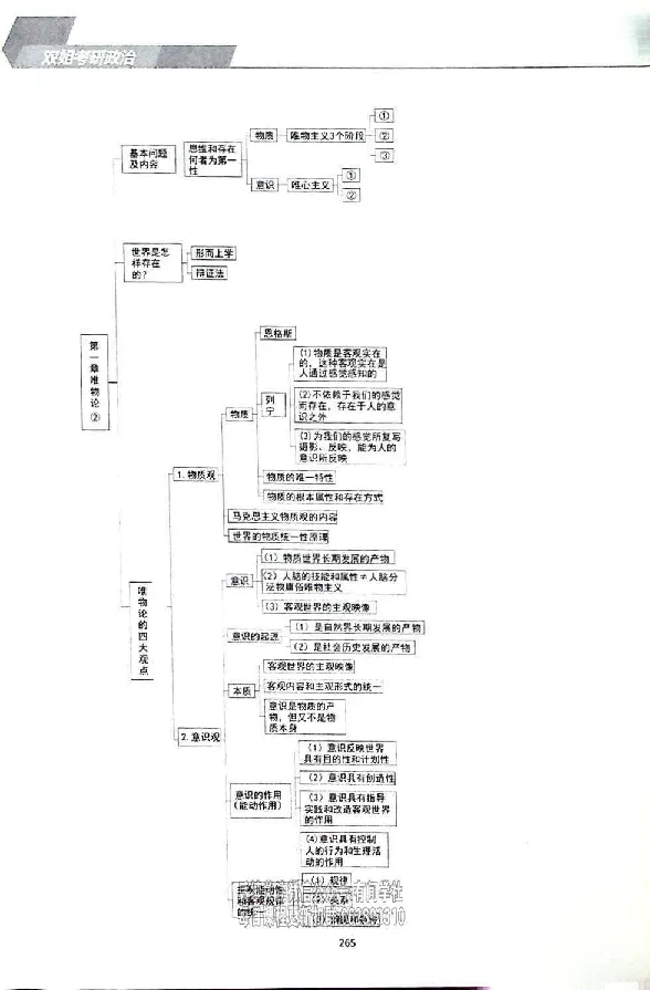 25考研双姐基础阶段讲义_2026考公资料_（49）政治理论合集_政治理论合集_2025考研政治_14.双姐_00.扫描讲义