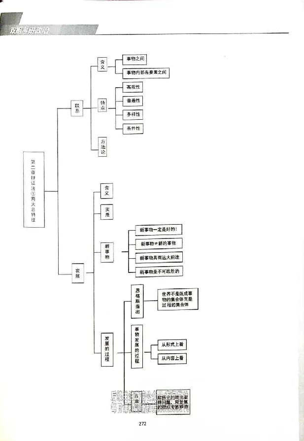 25考研双姐基础阶段讲义_2026考公资料_（49）政治理论合集_政治理论合集_2025考研政治_14.双姐_00.扫描讲义