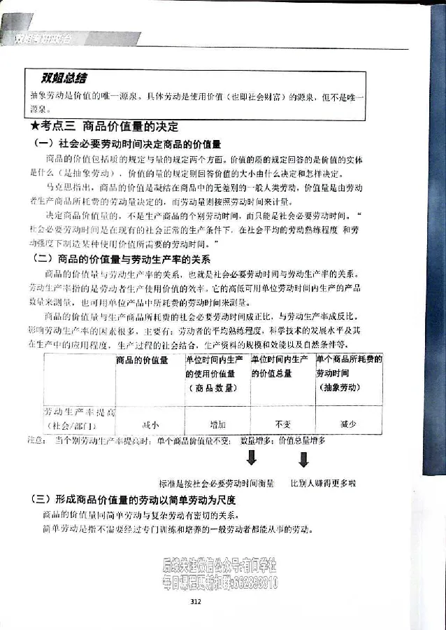 25考研双姐基础阶段讲义_2026考公资料_（49）政治理论合集_政治理论合集_2025考研政治_14.双姐_00.扫描讲义
