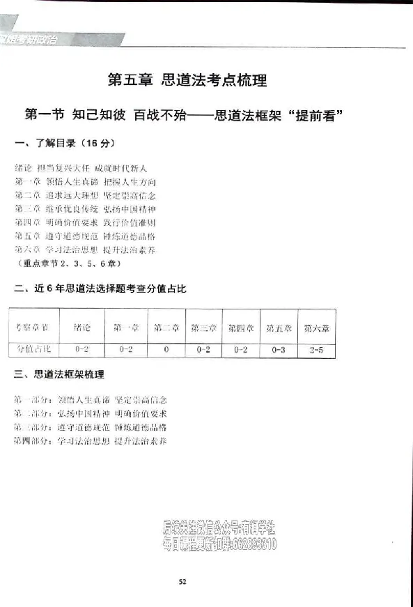 25考研双姐基础阶段讲义_2026考公资料_（49）政治理论合集_政治理论合集_2025考研政治_14.双姐_00.扫描讲义
