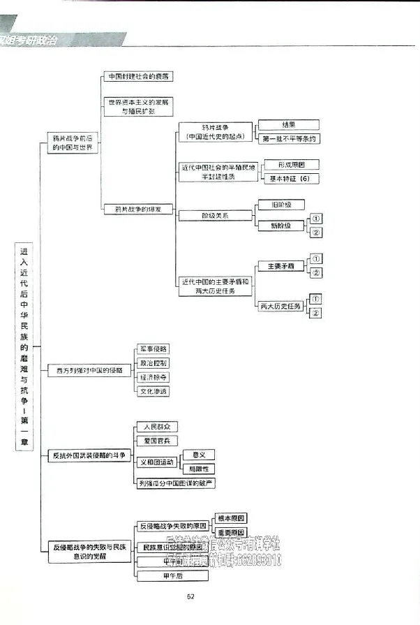 25考研双姐基础阶段讲义_2026考公资料_（49）政治理论合集_政治理论合集_2025考研政治_14.双姐_00.扫描讲义