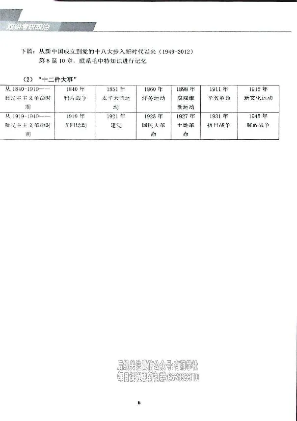 25考研双姐基础阶段讲义_2026考公资料_（49）政治理论合集_政治理论合集_2025考研政治_14.双姐_00.扫描讲义